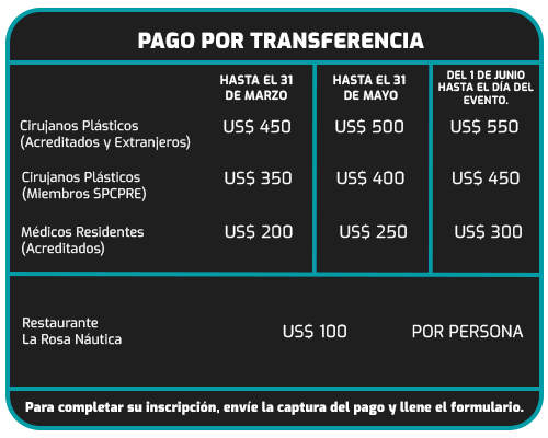 CUADRO DE COSTOS JUNIO (1)